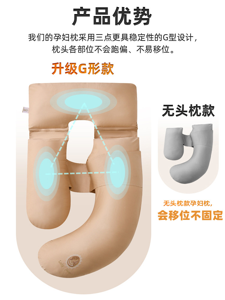 孕妇枕侧卧护腰托腹u型靠垫g抱枕 许愿草护腰枕