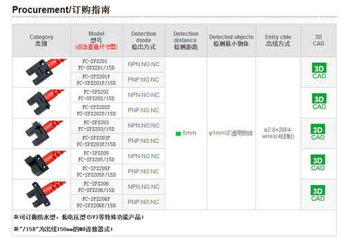 台湾嘉准 FC-SPV201 202 203 205ZF&C槽型光电开关原FC-SPX201 - 图3