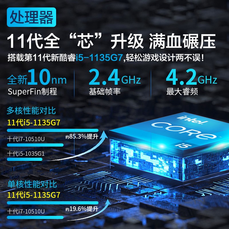 【2021新款】Lenovo/联想小新15英特尔酷睿i5笔记本电脑轻薄便携商务学生游戏15.6英寸官方旗舰店手提办公 - 图1