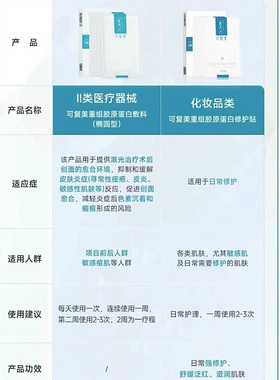 重组胶原蛋白修护贴舒缓敏感