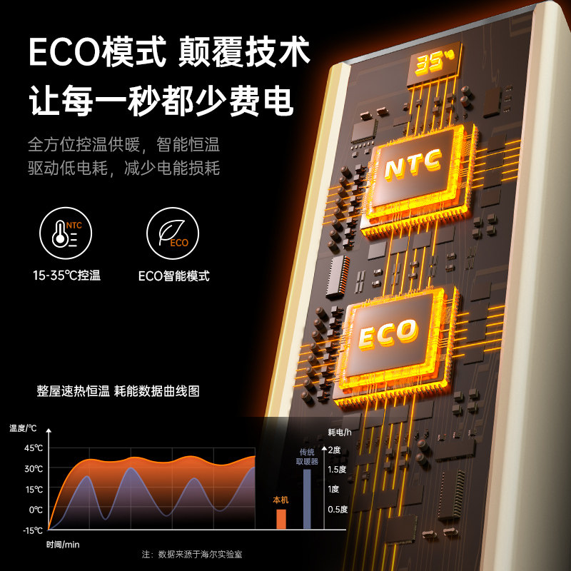 海尔取暖器家用暖风机石墨烯冬季神器小太阳热风节能烤火炉电暖气,淘宝优惠券,粉丝福利购,淘宝优惠卷