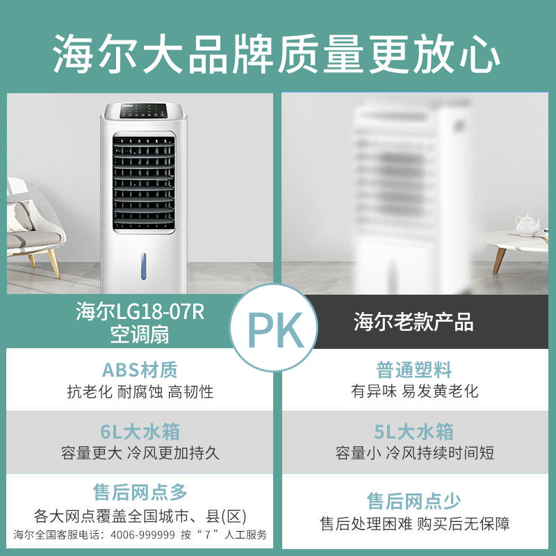 海尔空调扇制冷家用制冷风扇水空调 haier海尔创道空调扇