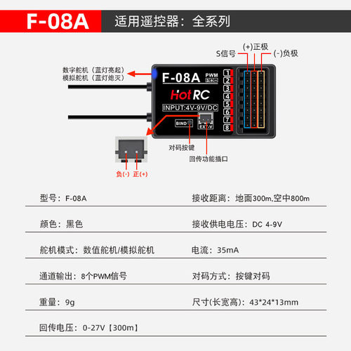 HOTRC遥控器接收机集合 F-04A F-06A F-08A 枪控CT6A 8A单手DS600 - 图3