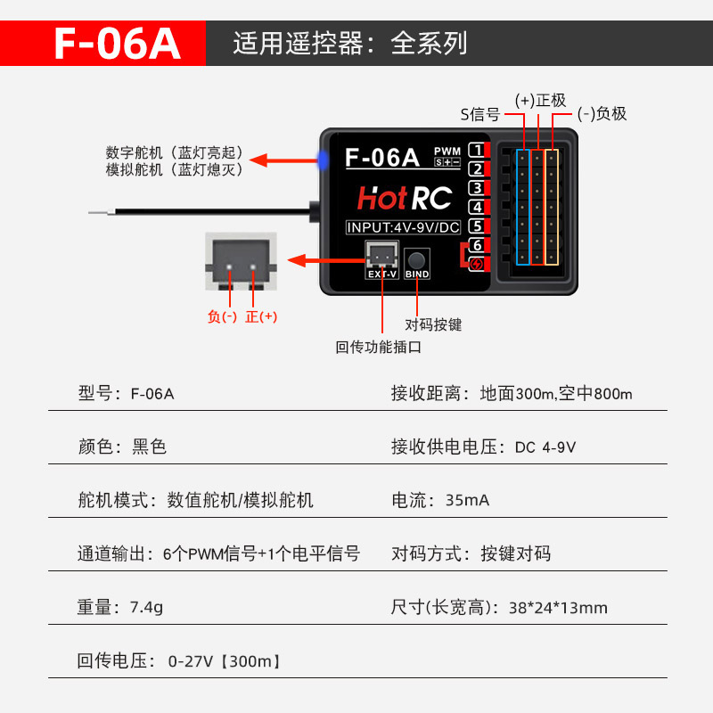 HOTRC遥控器接收机集合 F-04A F-06A F-08A 枪控CT6A 8A单手DS600 - 图2