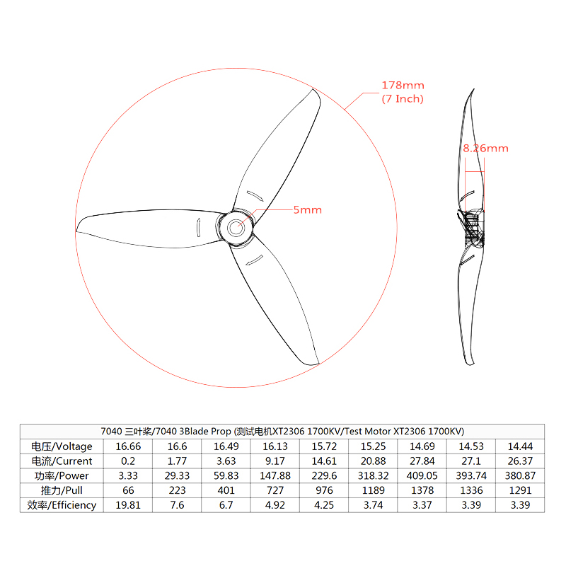 7040三叶桨7寸正反多轴固定翼航模飞机螺旋桨耐摔高速FPV穿越机 - 图0