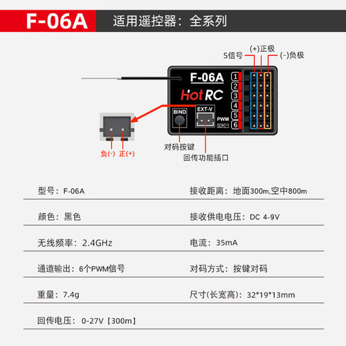 HOTRC遥控器接收机集合 F-04A F-06A F-08A 枪控CT6A 8A单手DS600 - 图2