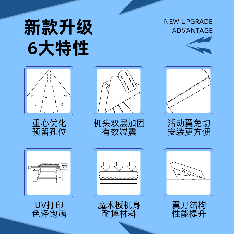 燕子尾纸飞机遥控航模固定翼滑翔三角翼PP耐摔魔术板diy电动零件-图3