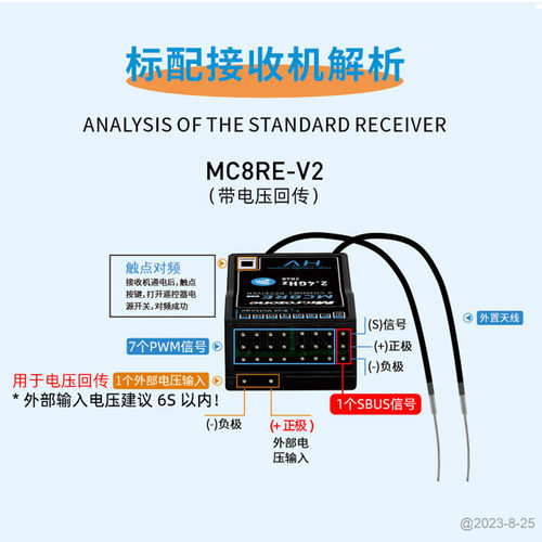 MC7遥控器mini 8通道2.4g航模接收机可配自稳固定翼车船割草机 6C - 图1