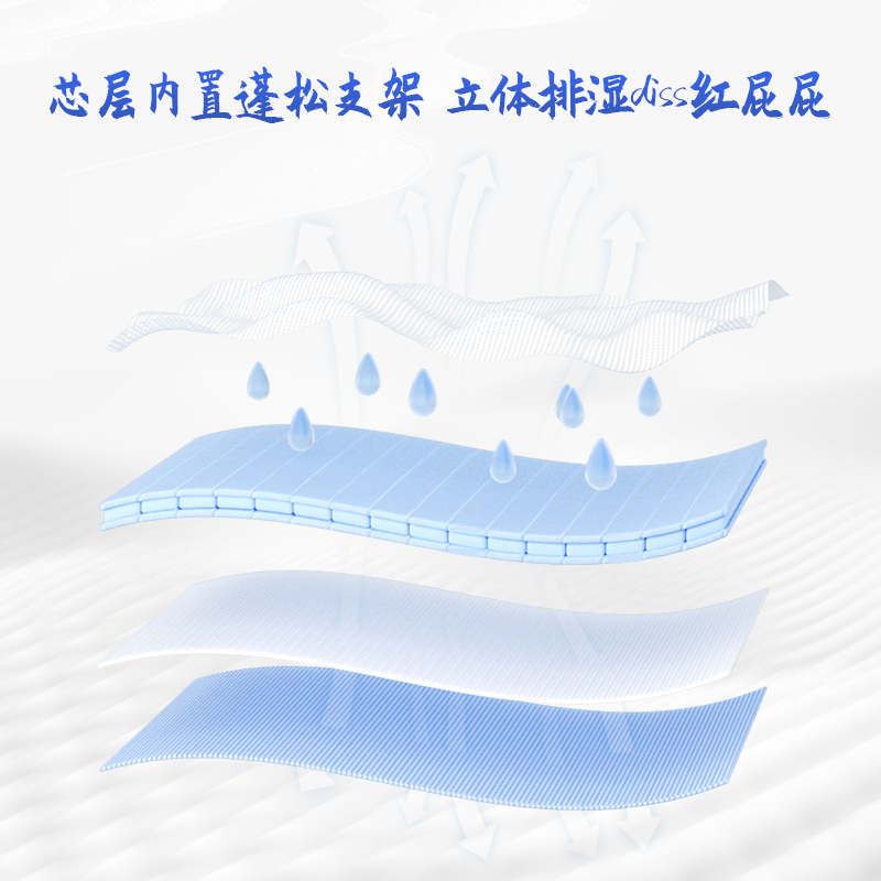 名人宝宝文鳐轻薄初生新生婴幼儿宝NB码S码尿不湿纸尿裤箱装80片