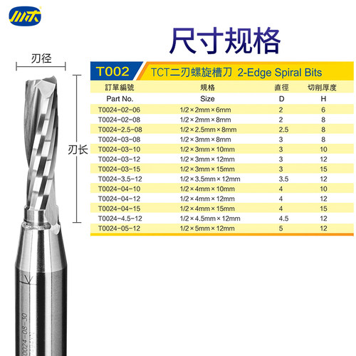 川木刃刀TCT刀类TCT二刃螺旋槽刀1/2木工专业刃具直刀铣刀T002 - 图3