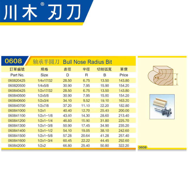 川木刃凸半圆弧刀 轴承半圆刀 木工专业 刃具 铣刀0608 - 图1