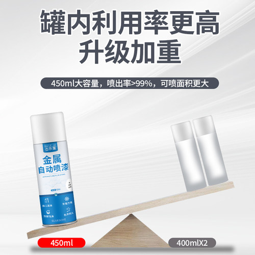 奶白色自喷漆白色手喷漆汽车补漆金属防锈专用珍珠白乳白色油漆-图1