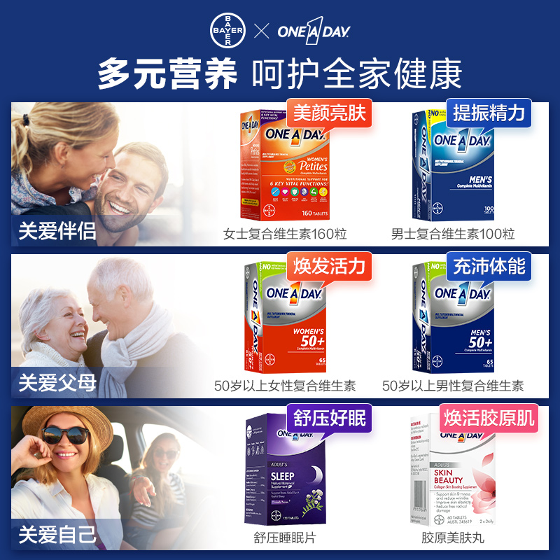 拜耳健康消费品海外旗舰店拜耳Oneaday抗糖美肤丸瑞典进口虾青素胶原蛋白口服美容维c60粒3
