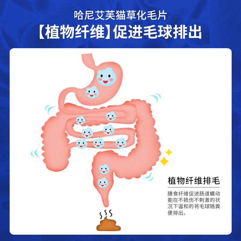 化毛球片猫专用猫草片吐猫球毛球猫咪化毛膏排毛消化便秘营养补充 - 图1