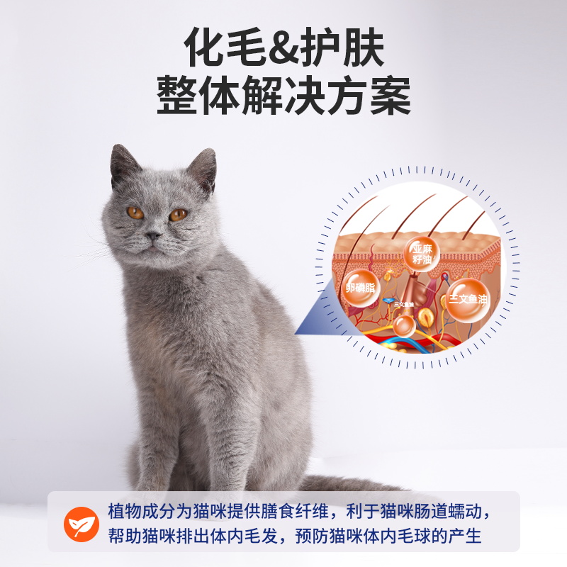 化毛球片猫专用猫草片吐猫球毛球猫咪化毛膏排毛消化便秘营养补充 - 图2