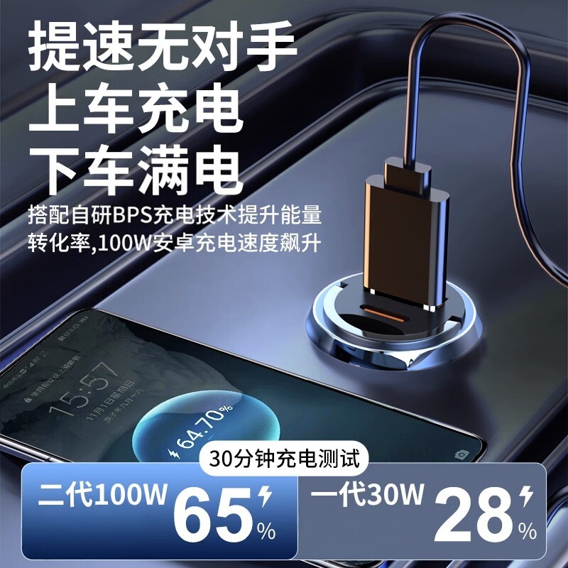 图 2