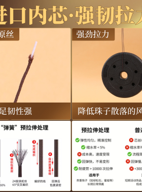 猴头手串弹力绳手工diy串珠专用