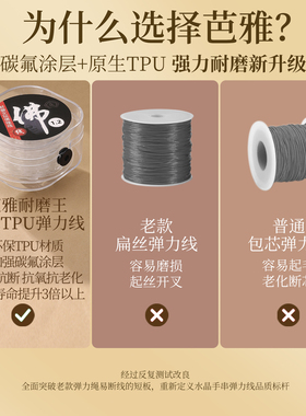 透明水晶弹力线手串绳鱼线穿珠线