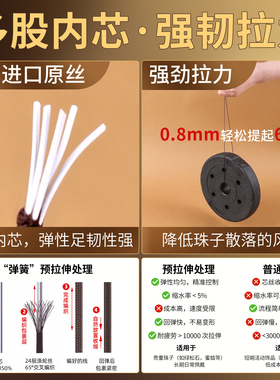 十八籽手串替换包芯绳弹力绳串珠