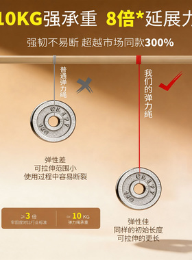 红色弹力线文玩线绳合集
