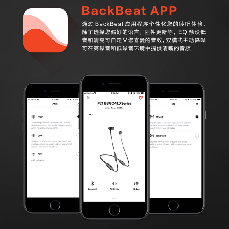 旗舰款335 Pro高通3040无损音质颈挂脖式蓝牙耳机BackBeat GO 410 - 图1