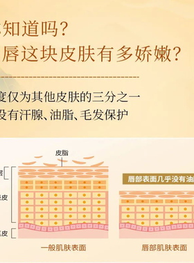 【老中医润唇膏】正品官方旗舰店