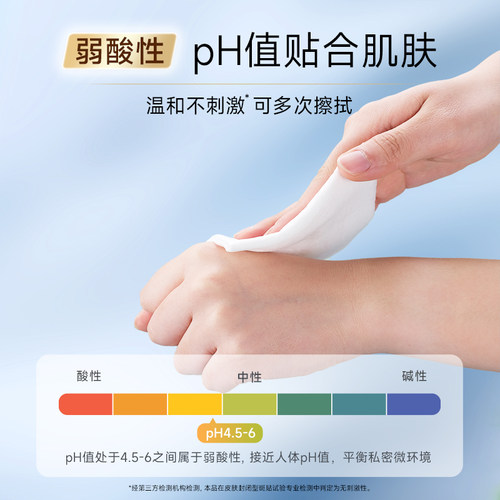 德佑湿厕纸家庭实惠装洁厕湿巾私处擦屁屁股男士女士专用孕妇女性 - 图2