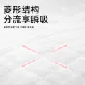 德佑婴儿隔尿垫一次性金装防水透气宝宝用品床单姨妈护理垫大尺寸 图片 4