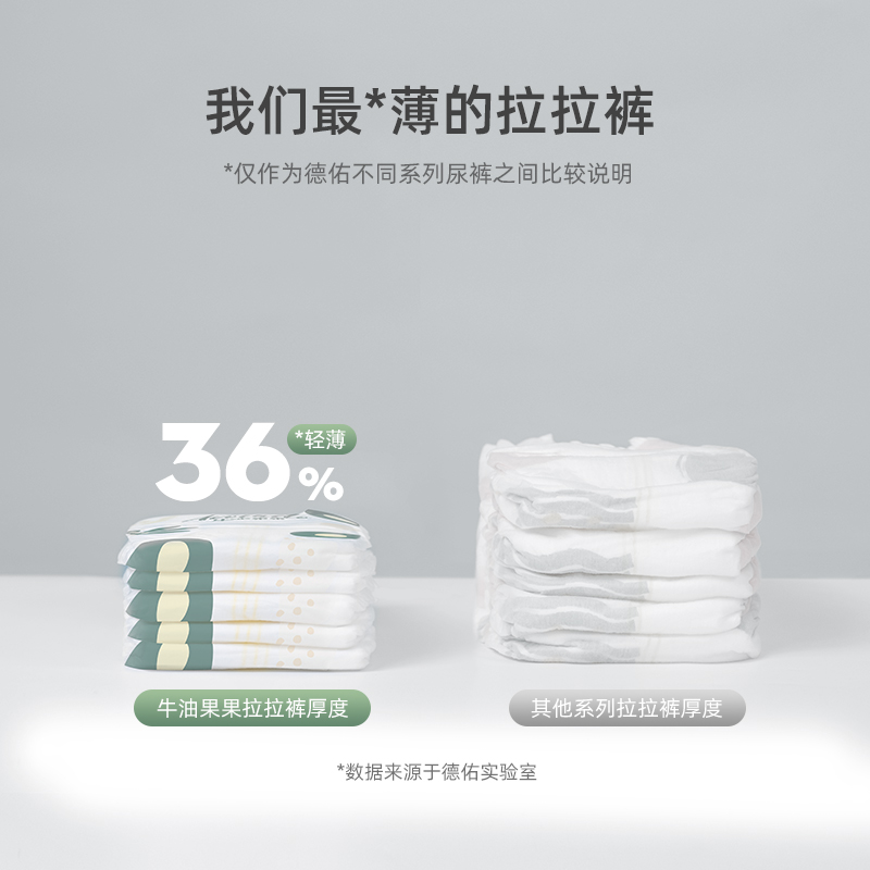 德佑旗舰店德佑牛油果果系列婴儿纸尿裤超薄干爽宝宝学步一体式尿不湿拉拉裤2