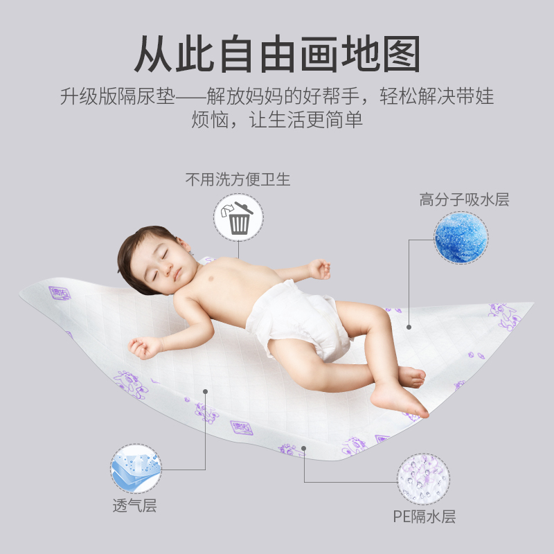 德佑旗舰店德佑新生婴儿隔尿垫一次性宝宝护理垫防水透气夏天季超大号不可洗0