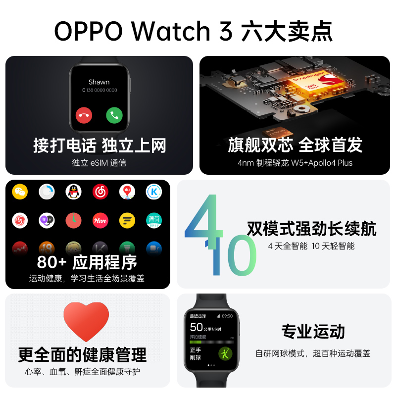 OPPO Watch3 智能手表新款 oppo手表watch3pro 男女款oppo旗舰店 - 图0