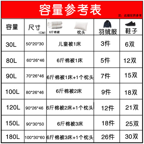 行李袋加大加厚搬家包编织袋搬家打包袋学生蓝色大容量编织袋女 - 图3