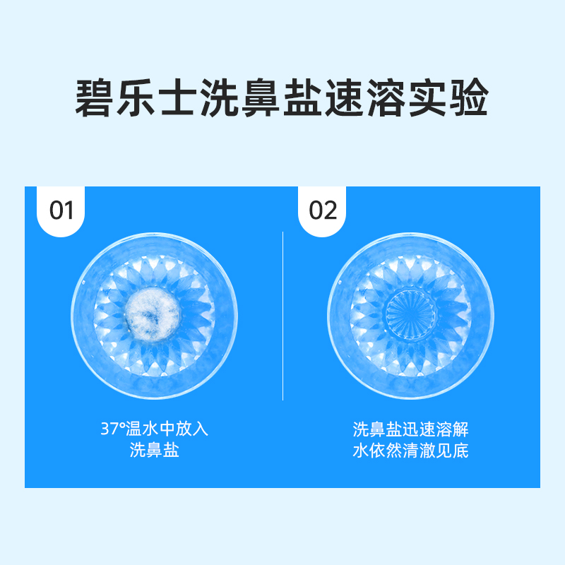 碧乐士洗鼻盐专用生理性盐水200ml儿童大人洗鼻器家用鼻腔冲洗器-图1