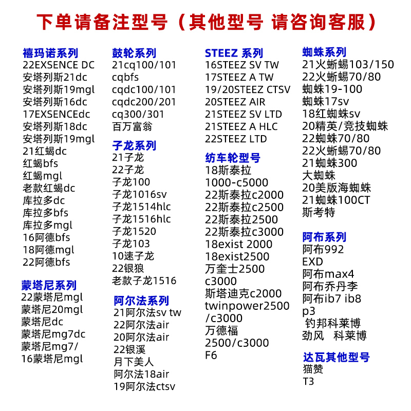 STEEZctsv透明保护膜四弟子LTD子水滴轮贴膜A2改色hlc渔轮保护贴 - 图2