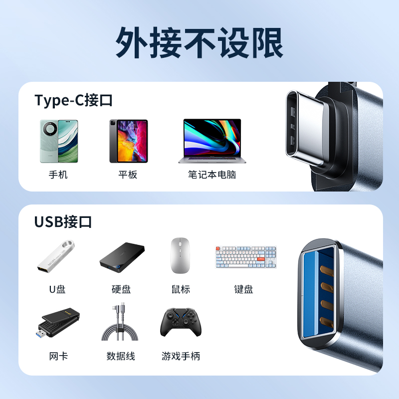 倍量usb转typec转接头OTG手机安卓数据线充电转换器tc转接适用于华为苹果iphone15ipad平板电脑笔记本车载u盘 - 图3