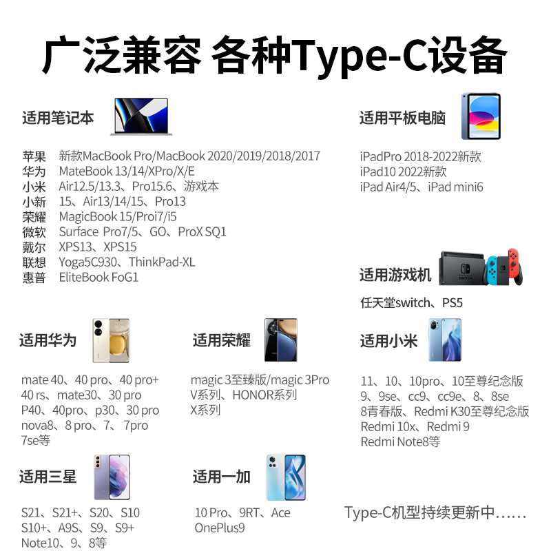 绿联双头TypeC数据线CtoC充电线PD快充100W硅胶5A编织适用苹果华为小米三星iPhone15Mac笔记本平板ipad安卓短 - 图2