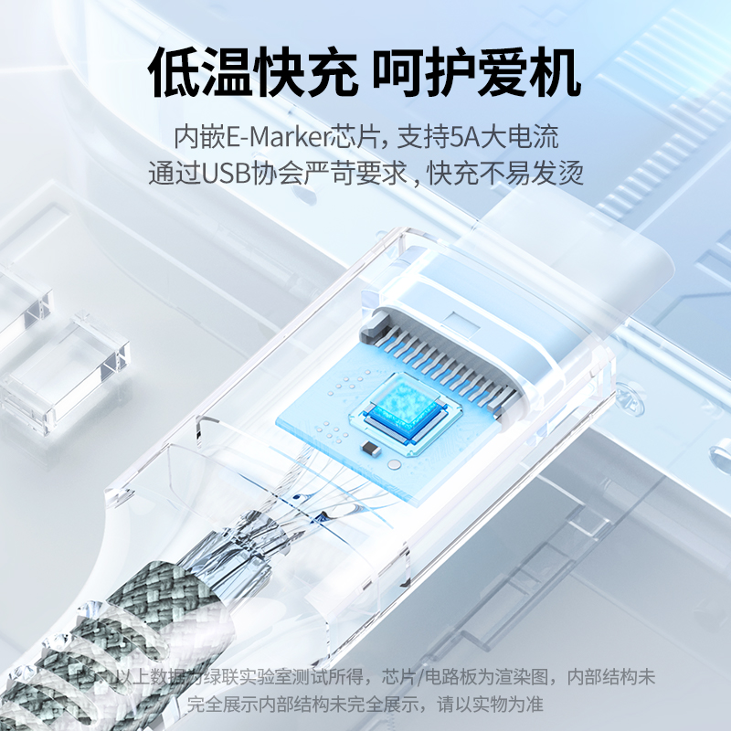 绿联双头TypeC数据线CtoC充电线PD快充100W硅胶5A编织适用苹果华为小米三星iPhone15Mac笔记本平板ipad安卓短 - 图1