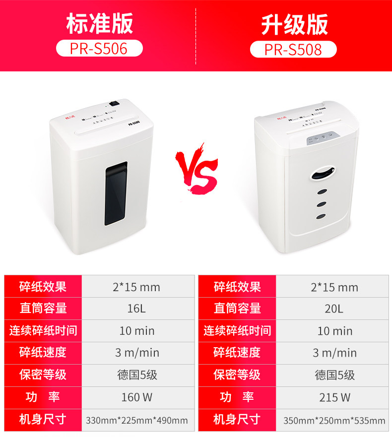 天威s506商用碎纸机小型便携廉碎机 首亿办公碎纸机