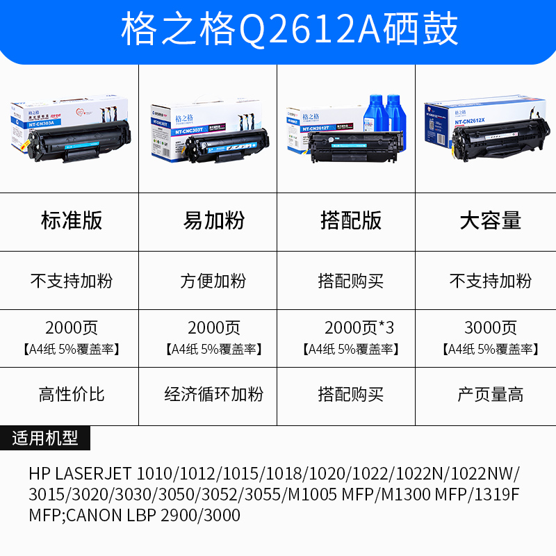 格之格易加粉HP12A 适用惠普 m1005硒鼓 HP1020 laserjet m1005mf - 图1