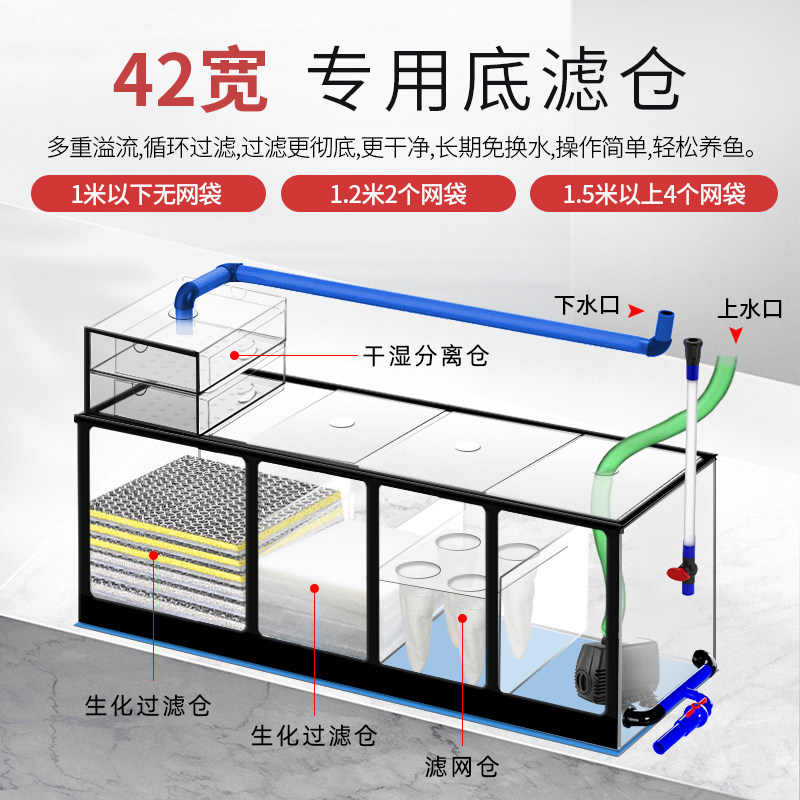 鱼缸底滤2025新款客厅落地大型水族箱家用屏风高端玄关隔断柜超白,淘宝优惠券,粉丝福利购,淘宝优惠卷