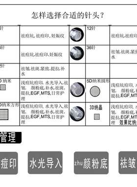 螺口电动微针针头纳米晶片微晶