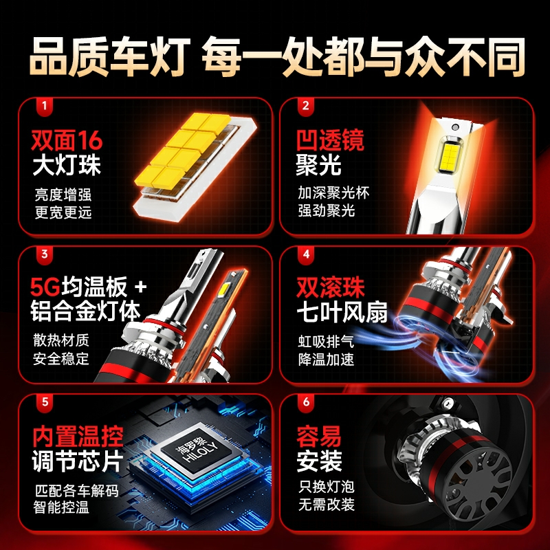 五菱鸿途专用汽车LED大灯超亮近光灯远光灯H3H7灯泡强光改装配件