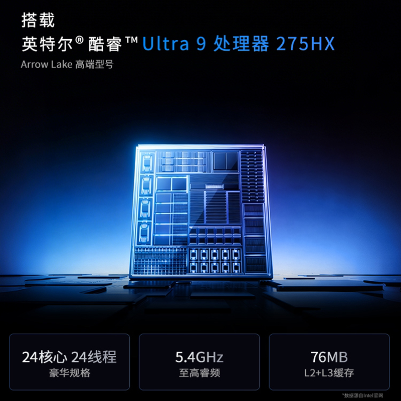 图 3
