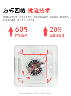 商用1000w强动力一机多用