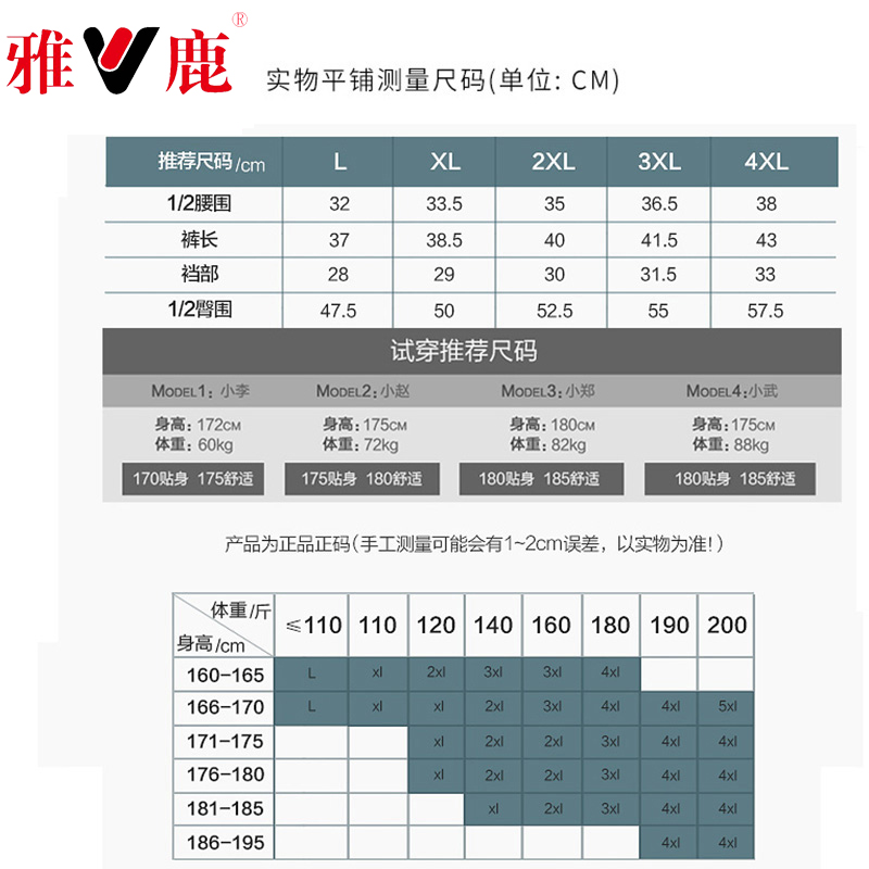 雅鹿加肥老人四角内裤男纯棉大码高腰宽松短裤夏中老年裤头200斤 - 图3