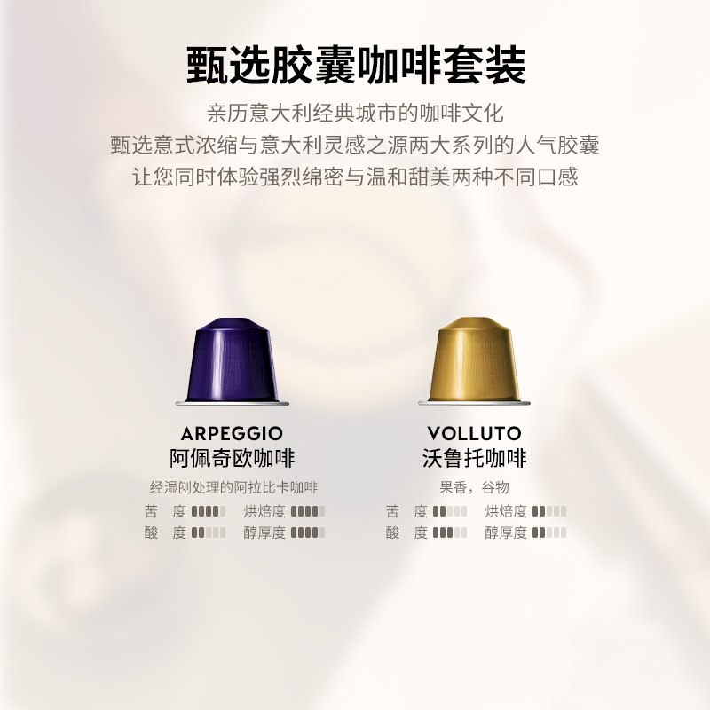 NESPRESSO雀巢胶囊咖啡 瑞士原装进口美式浓缩黑咖啡套装20颗装 - 图0