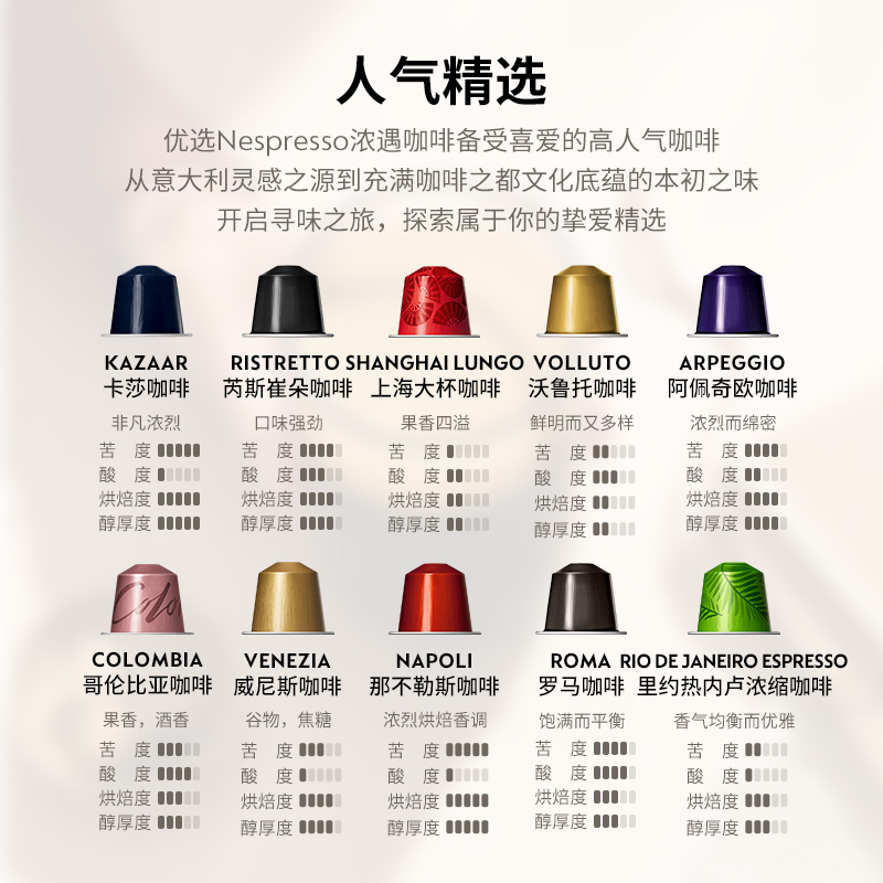 NESPRESSO雀巢胶囊咖啡套装 人气精选100颗装 进口美式意式黑咖啡 - 图0