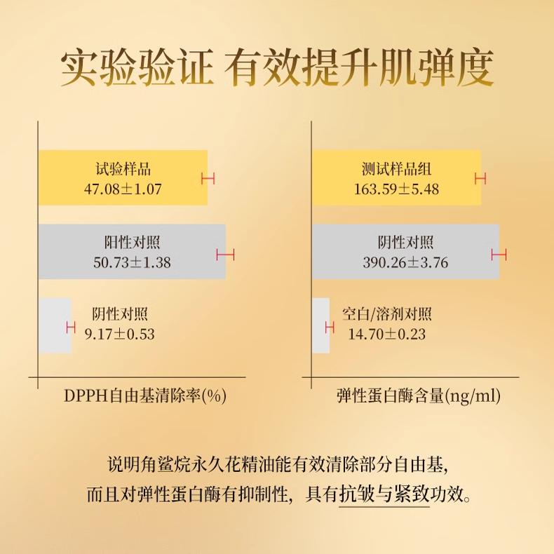 CAMENAE/嘉媚乐角鲨烷永久花肽精华油面部精华油保湿舒缓紧致抗皱