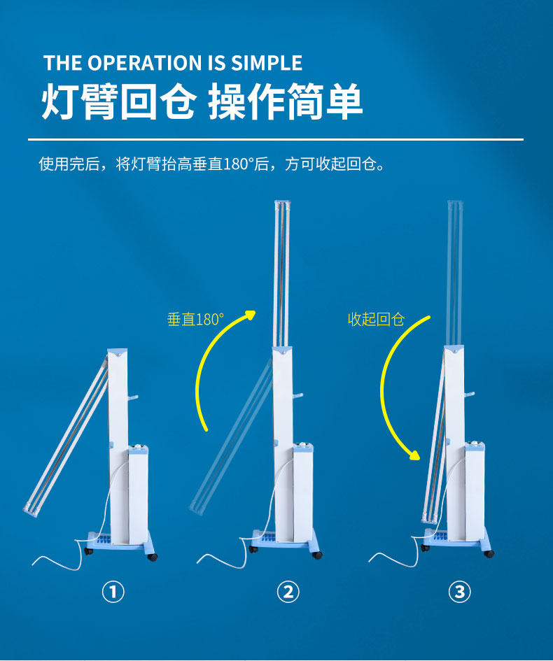 移动式紫外线消毒灯医用消毒车幼儿园专用家用臭氧杀菌灯紫外灯车 - 图2