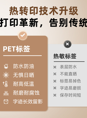 精臣B18标签机迷你手持便携式通信线缆光纤布线网线标签贴纸便条